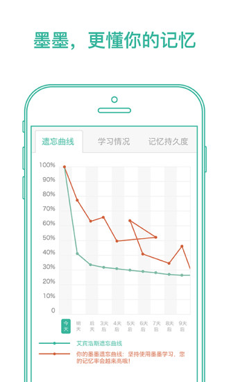 墨墨背单词安卓破解版下载