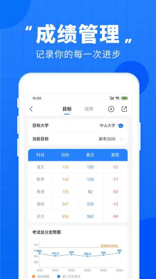 高考直通车app官方下载安装