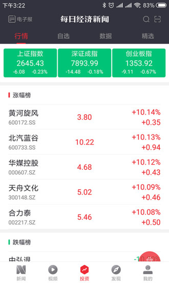 每日经济新闻2021安卓最新版下载